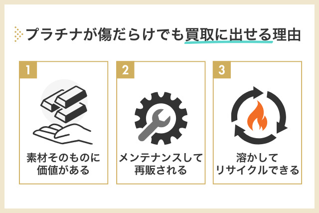 プラチナが傷だらけでも買取に出せる理由