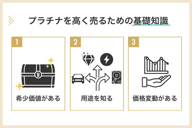 プラチナを高く売るための基礎知識