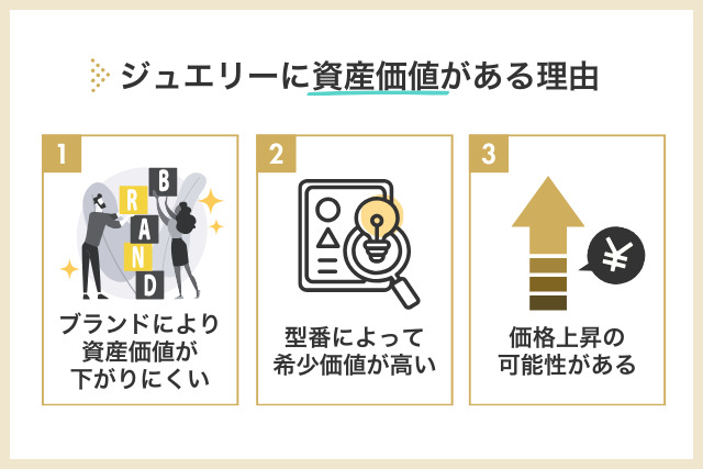 「ジュエリーが資産にならない」は誤解！主な理由を解説