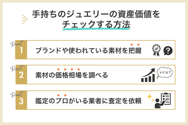 手持ちのジュエリーの資産価値をチェックする方法