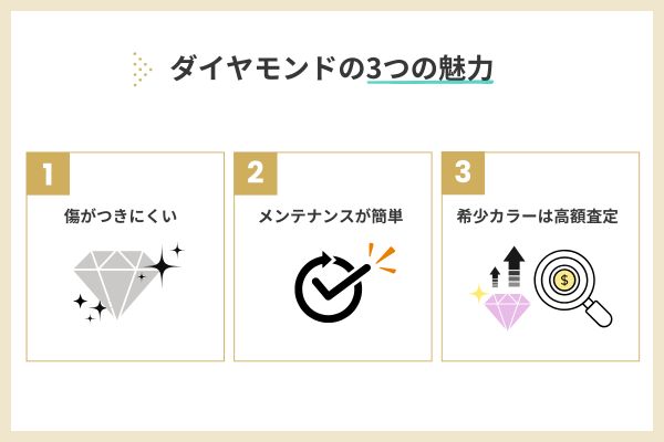 実はダイヤモンドには価値がある｜知られざる3つの魅力