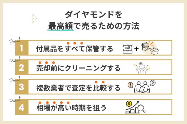 ダイヤモンドを最高額で売るための具体的方法