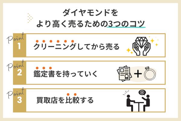ダイヤモンドをより高く売るための3つのコツ