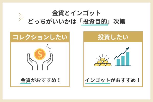 金貨とインゴットどっちがいいかは「投資目的」次第