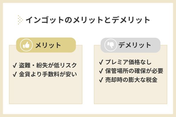 インゴットは「金の塊」のこと