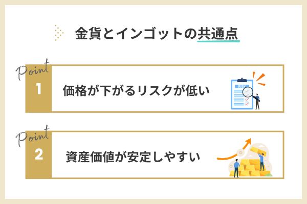 金貨とインゴットの共通点｜金投資の基本
