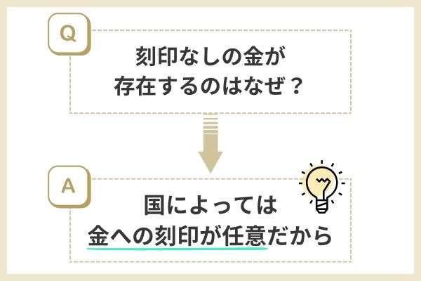 【なぜ？】刻印なしの金が存在する理由