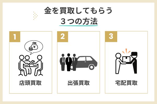 金を買取してもらう3つの方法