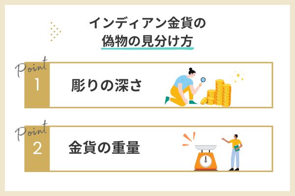 インディアン金貨の偽物の見分け方