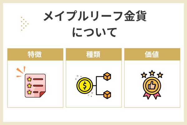 メイプルリーフ金貨は「カナダ王室造幣局発行の金貨」