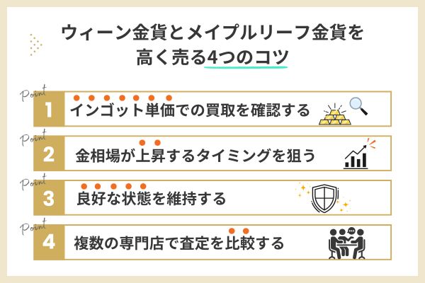 ウィーン金貨とメイプルリーフ金貨を高く売る4つのコツ