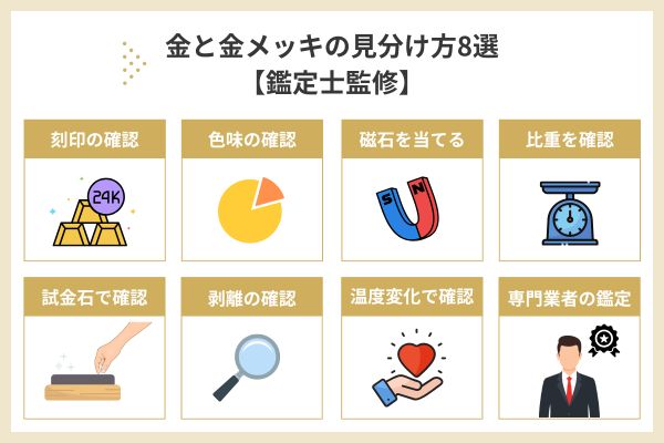 金と金メッキの見分け方【鑑定士監修】