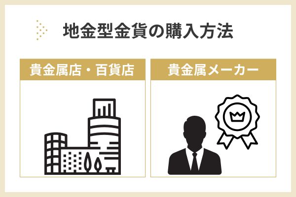 地金型金貨の購入方法