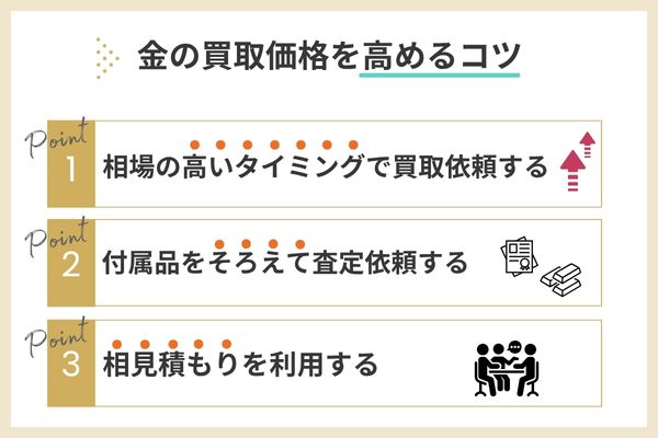 金の買取価格を高めるコツ
