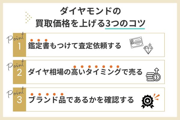 ダイヤモンドの買取価格を上げる3つのコツ