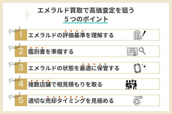 エメラルド買取で高価査定を狙う5つのポイント