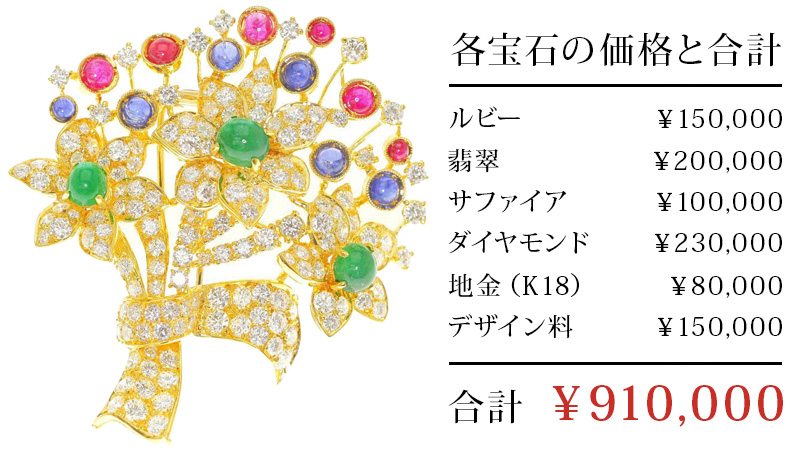 ジュエリー